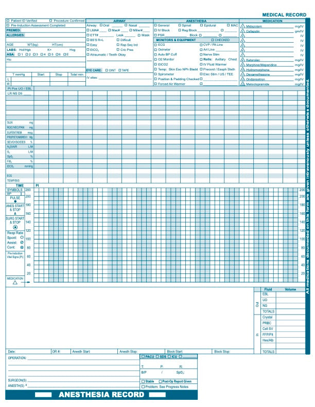 GVH Forms