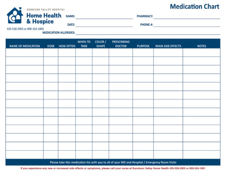 GVH Forms