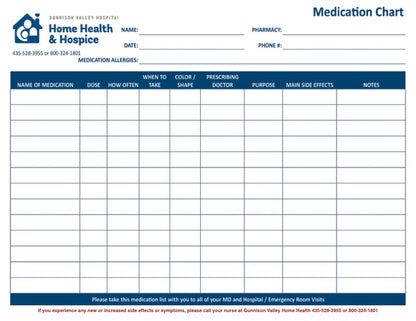GVH Forms
